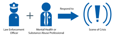 Behavioral Health Image