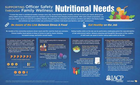 nutrition page 1